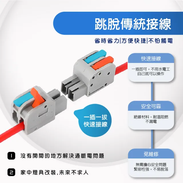 【青禾坊】對接式2進2出-D22C 快速接頭-20入(接線端子/快接端子/電火布/絕緣膠帶/快速配線)