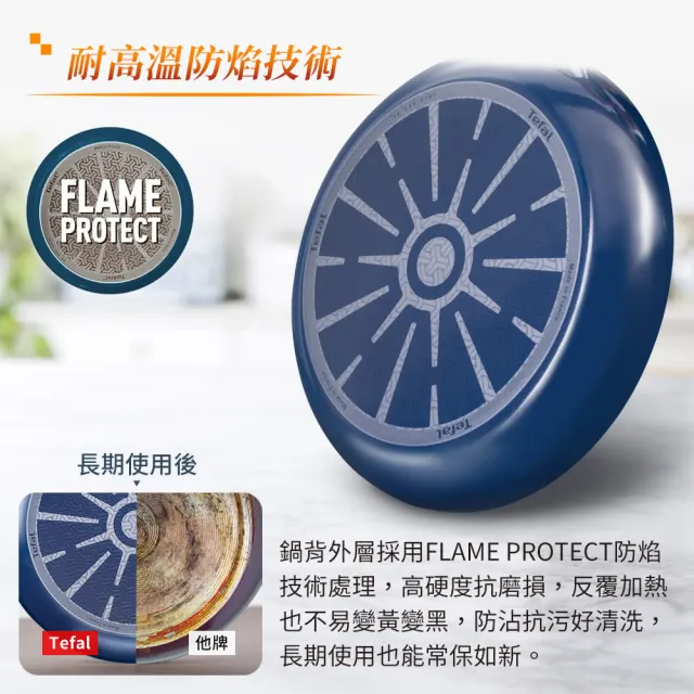 【Tefal 特福】MOMO獨家 法國製烈火悍將系列28CM不沾鍋平底鍋+玻璃蓋