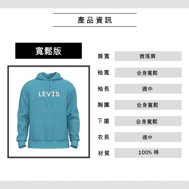 【LEVIS 官方旗艦】男 寬鬆版重磅口袋帽T/精工刺繡徽章海報體Logo/400GSM厚棉 海洋藍 熱賣單品 38479-0249