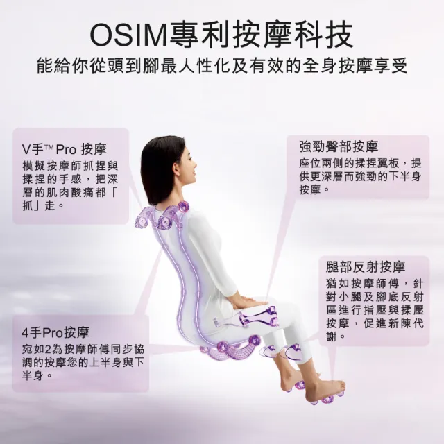 【OSIM】5感養身椅 OS-8208(AI壓力監測/按摩椅/專利科技/APP操作)