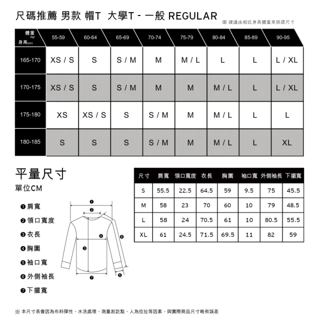 【LEVIS 官方旗艦】男款 寬鬆版連帽大學T / 經典黑 / 藍色橢圓美式LOGO 熱賣單品 38479-0224