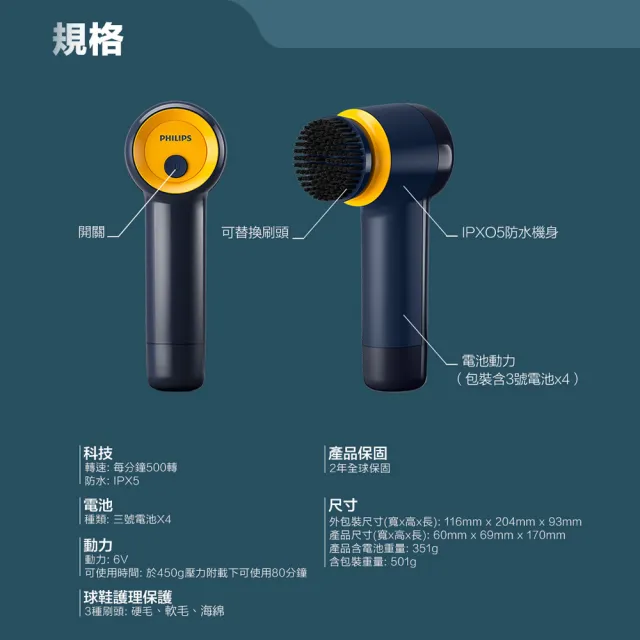 【Philips 飛利浦】小旋風電動洗鞋機(GCA1000)