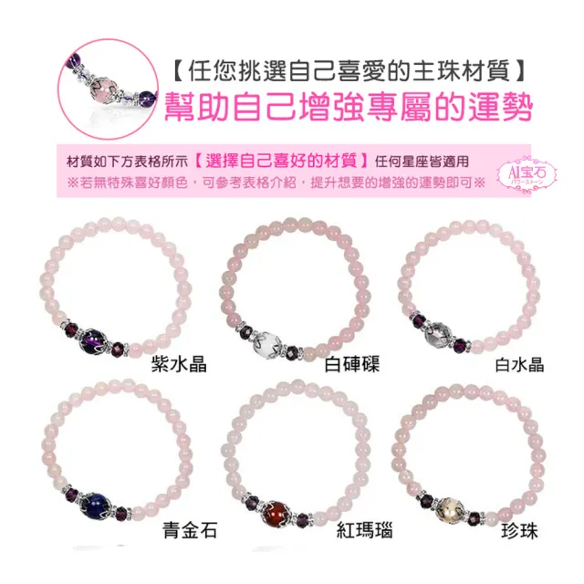 【開運億姊】粉水晶手鍊/粉晶/（白硨磲）能量晶鑽水晶手鍊(旺九紫離火運)