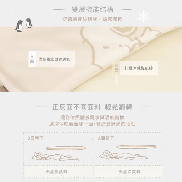 【Norns】史努比 涼感舒眠被 衝浪(Peanuts史努比Cool Touch涼感舒眠被  機能涼感紗 涼被 夏日涼被)