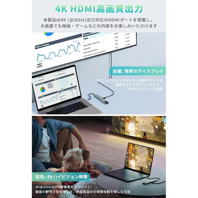 【Golf】8 in 1 USB C 集線器(RJ45、HDMI、SD插槽、TF插槽、USB3.0、USB2.0、PD、Type C3.0)