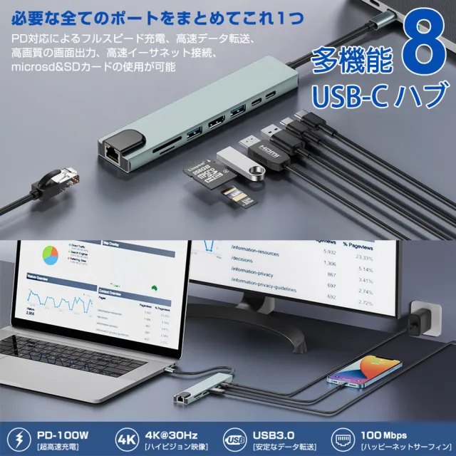 【Golf】8 in 1 USB C 集線器(RJ45、HDMI、SD插槽、TF插槽、USB3.0、USB2.0、PD、Type C3.0)