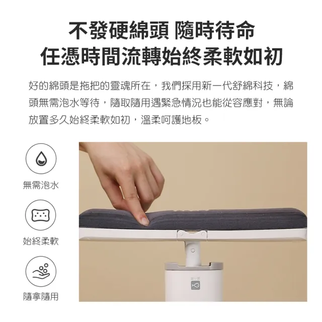 【小米有品】藍小魚四面擠水拖把+替換頭三入組(伸縮拖把 乾濕兩用免手洗 不發硬海綿拖把)