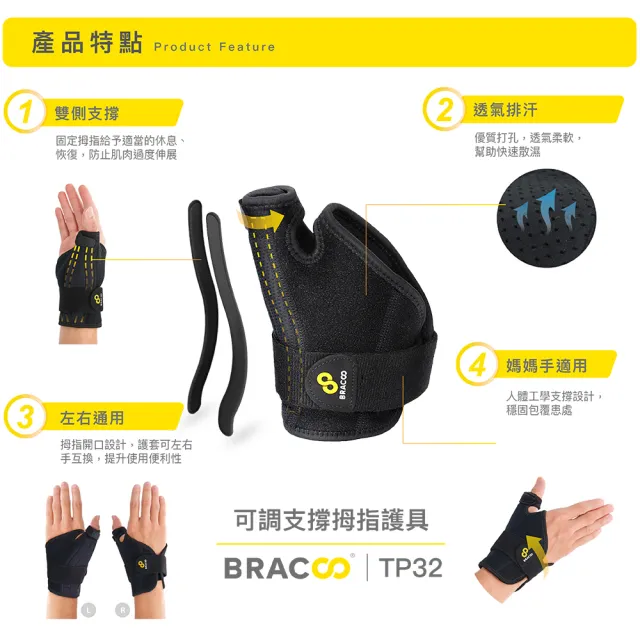 【美國Bracoo奔酷】拇指進階包覆式護具_大拇指用(TP32)
