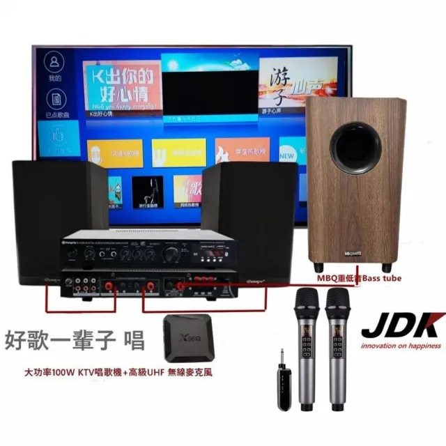 【JDK歌大師】•大功率KTV唱歌機+ 可調Echo麥克風+100W重低音(•100W+100W 贈U2K歌永久版APP)