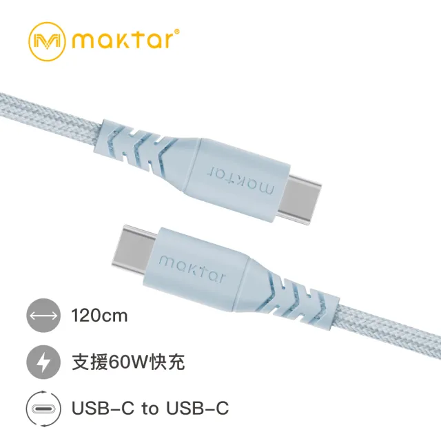 【Maktar】QubiiDuo USB-C備份豆腐卡娜赫拉的小動物＋CC綿麻編織快速傳輸充電線(備份傳輸一次擁有)