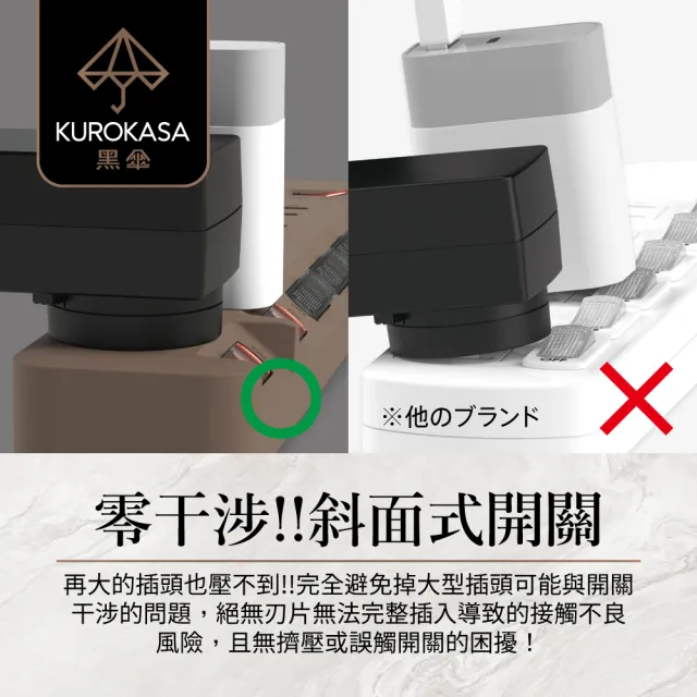 【iPlus+ 保護傘】7切6座3P延長線1.8M-黑傘消光拿鐵系列(KU-3766-6-LT)