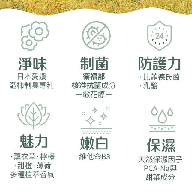 【古寶無患子】抗菌舒爽淨味私密噴霧(50g)