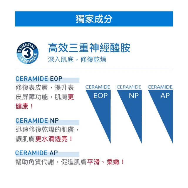 【CeraVe】全效亮眼修護精萃 14ml(敏感肌/眼霜/亮眼修護)