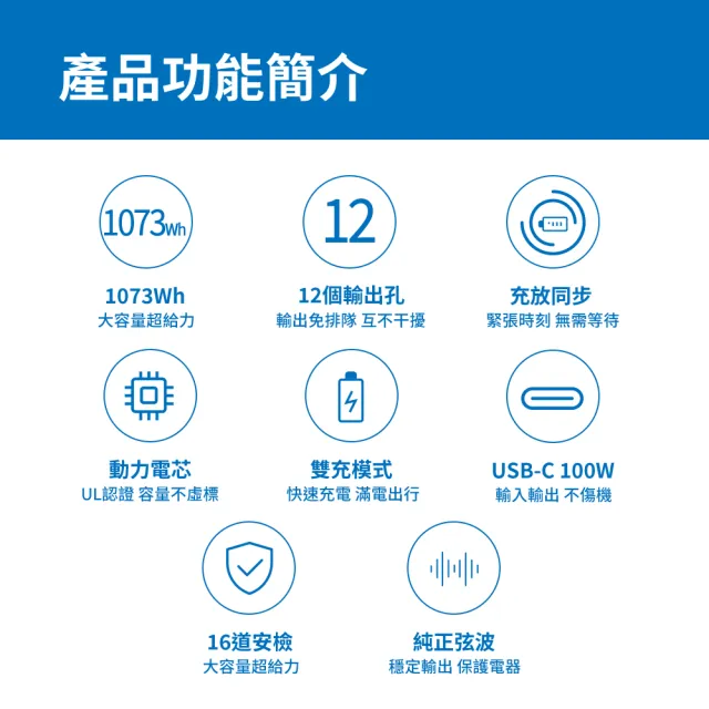 【Philips 飛利浦】1000W 攜帶式儲能行動電源 DLP8092C(露營/戶外行動電源/UPS不斷電)