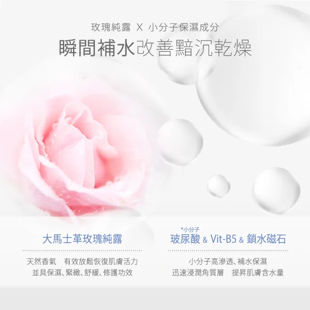 【MOMUS】玻尿酸保濕玫瑰水(噴霧)