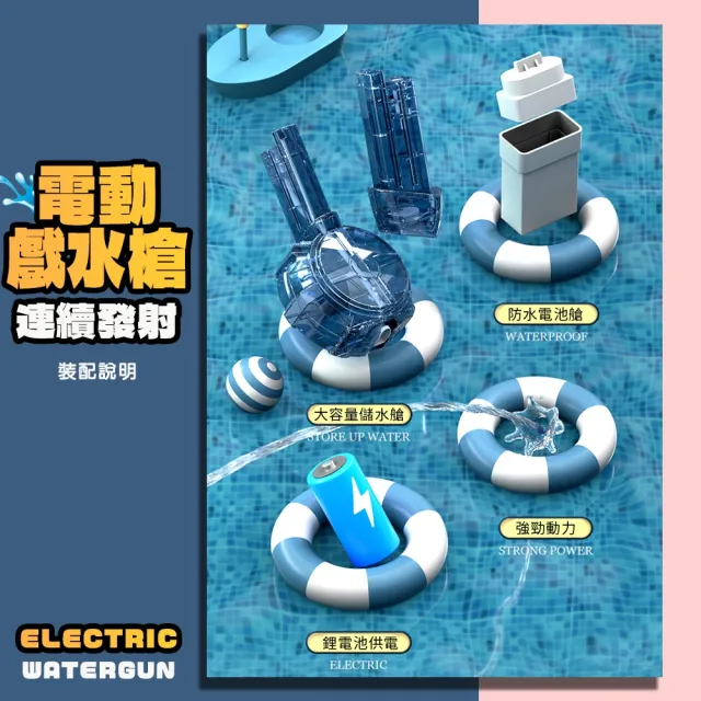 【Power Master】檢驗合格 格洛克電動水槍 電動水槍 兒童水槍 自動上膛 電動連發水槍 自動水槍(彈鼓款)