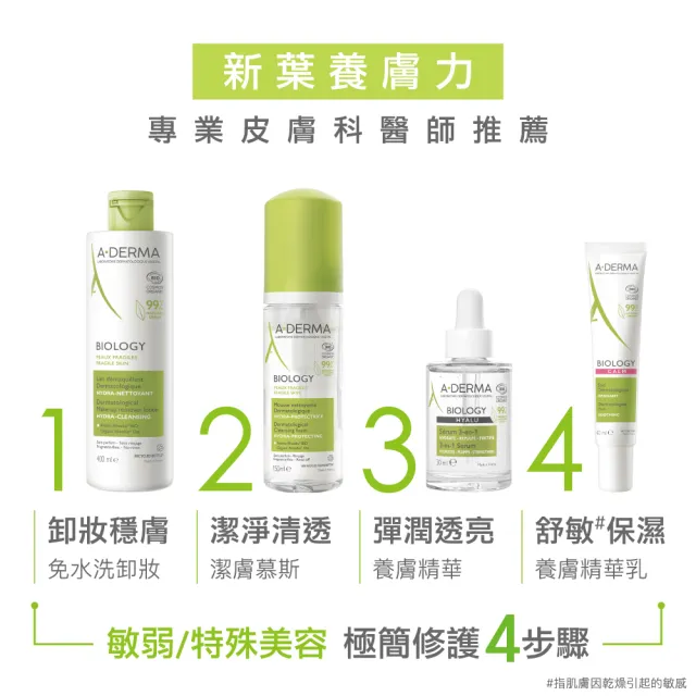 【A-DERMA 艾芙美】官方直營 新葉養膚精華乳40ml(舒敏/控油煥膚)