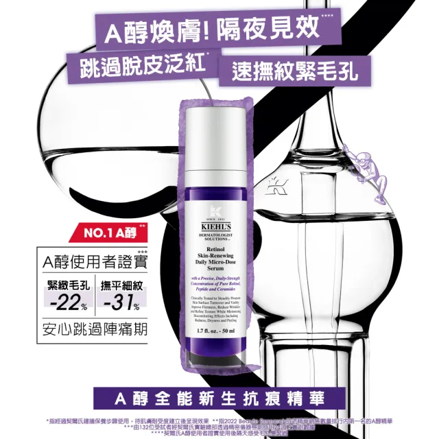 【Kiehl’s 契爾氏】官方直營 藝術家聯名限定 超能修護禮盒組(Kiehl’s)