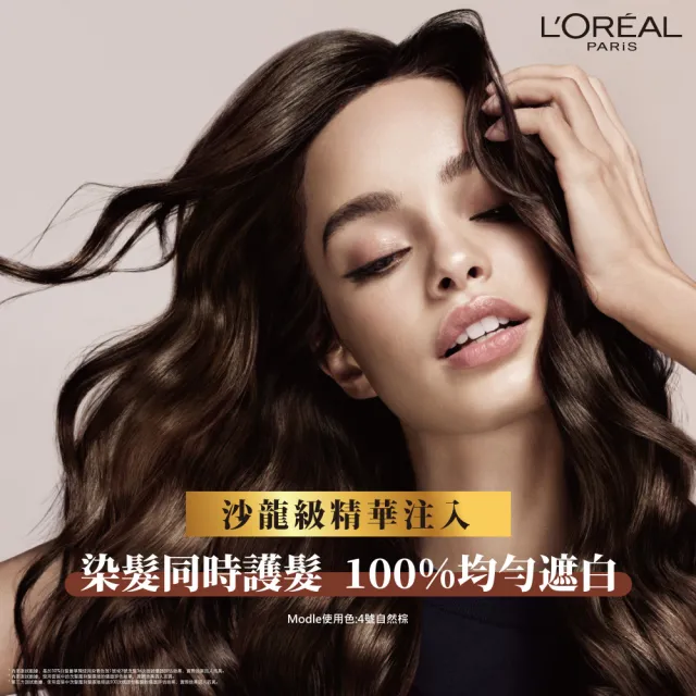 【LOREAL Paris 巴黎萊雅】優媚霜三重護髮染髮霜(2入組)