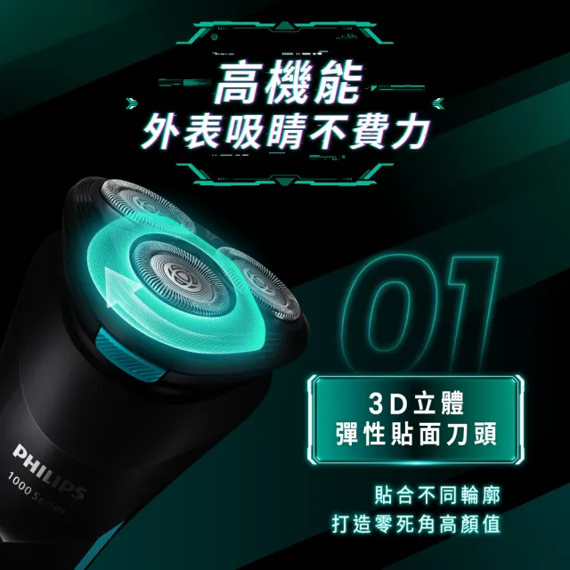 【Philips 飛利浦】旋風淨剃電鬍刀(S1115)