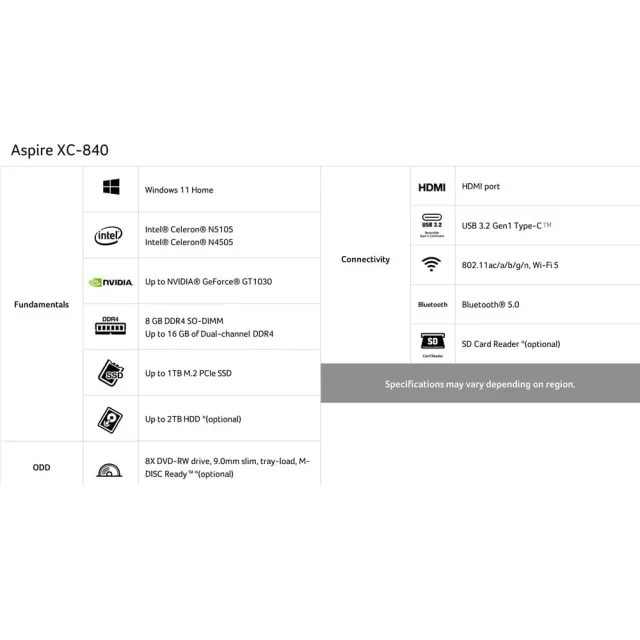 【Acer 宏碁】Office 2021組★N4505雙核電腦(XC-840/N4505/8G/256G SSD/W11)