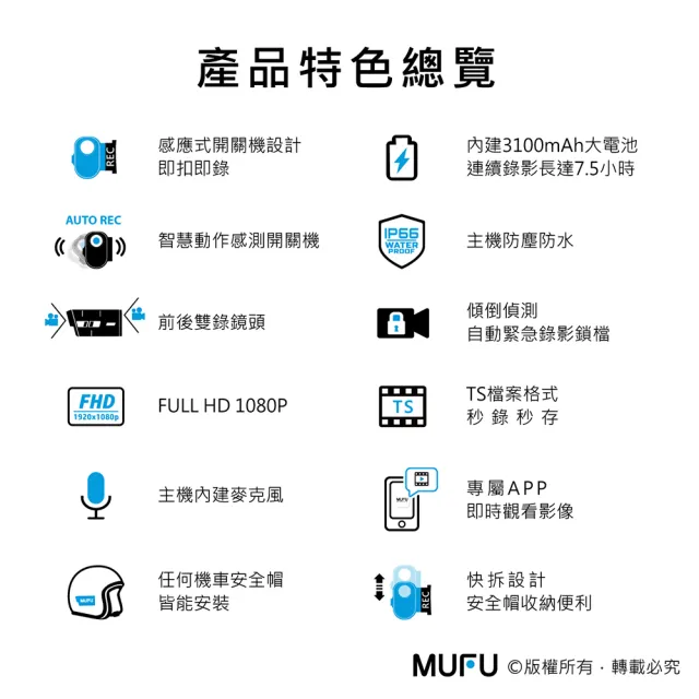 【MUFU】雙鏡頭機車行車記錄器V20S(錄影7.5小時 機車行車紀錄器)