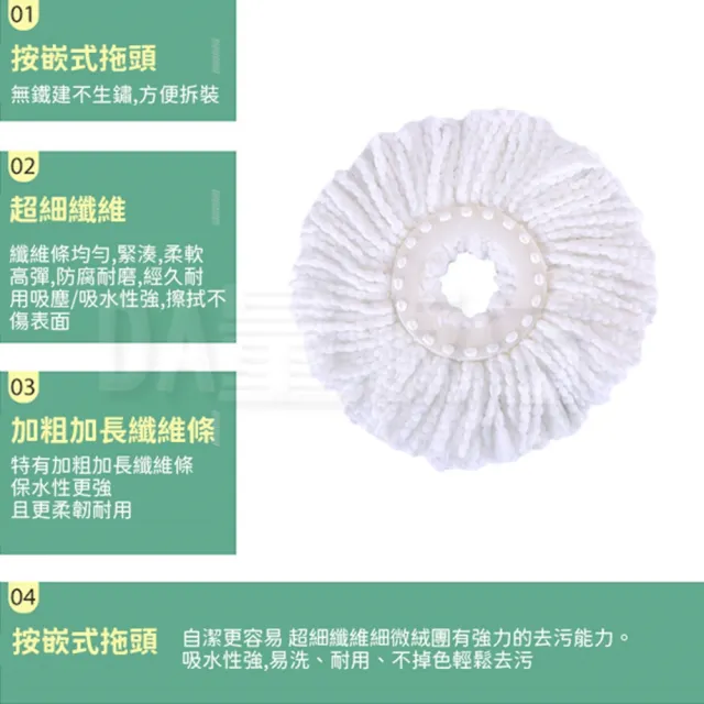 【DA】旋轉拖把替換布 1入(360度拖把 手壓式圓布盤 內盤16cm)