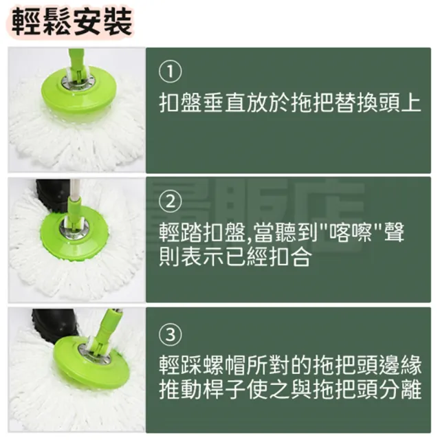 【DA】旋轉拖把替換布 1入(360度拖把 手壓式圓布盤 內盤16cm)