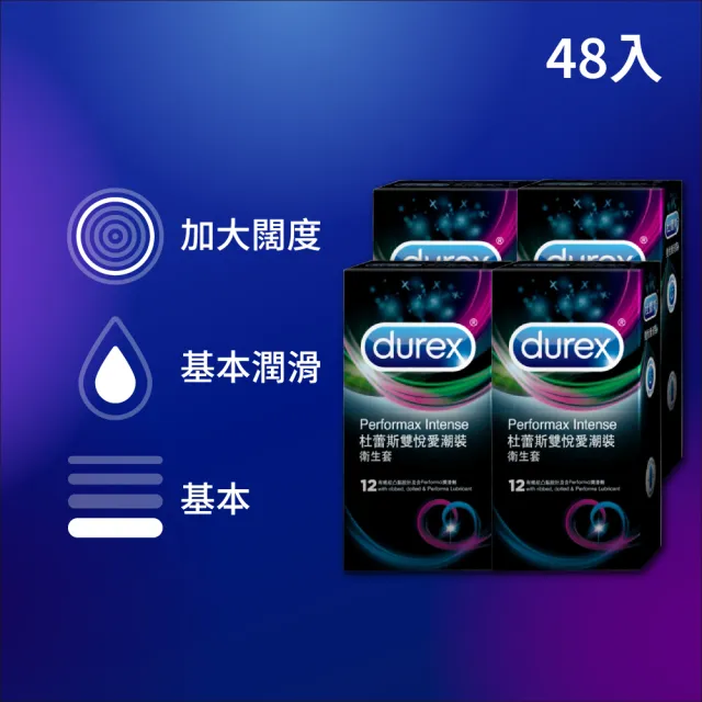 【Durex 杜蕾斯】雙悅愛潮裝保險套12入*4盒(共48入 保險套/保險套推薦/衛生套/安全套/避孕套/避孕)