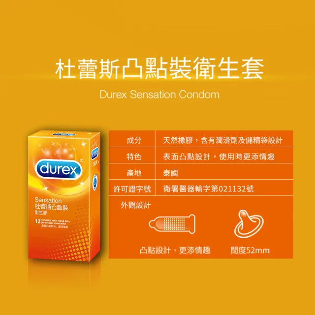 【Durex 杜蕾斯】凸點裝保險套12入*2盒(共24入 保險套/保險套推薦/衛生套/安全套/避孕套/避孕)