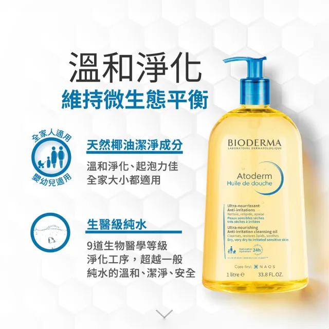 【BIODERMA 貝膚黛瑪】舒益輕沐浴油1000ml