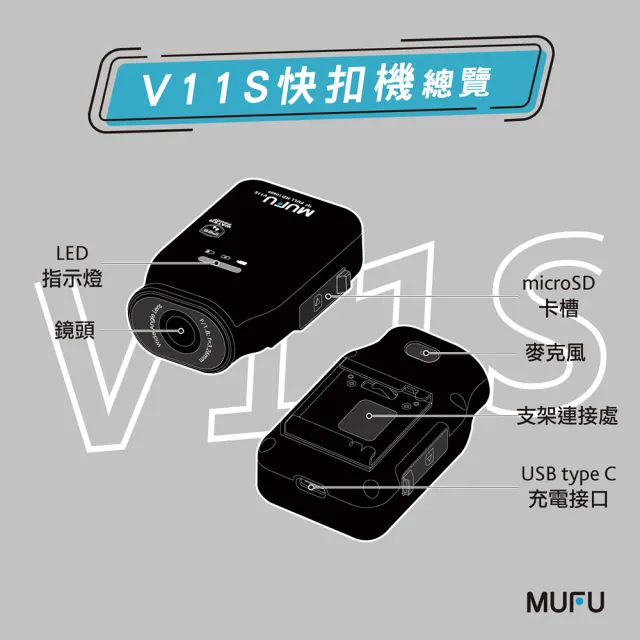 【MUFU】機車行車記錄器V11S(贈64GB記憶卡 機車行車紀錄器)