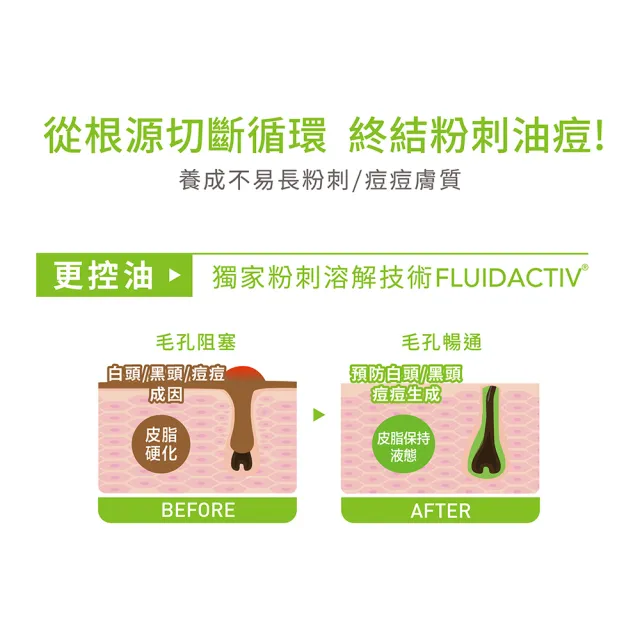 【BIODERMA 貝膚黛瑪】3D水楊酸毛孔緊緻乳 30ml(改善毛孔粗大/臉部保養/乳液)