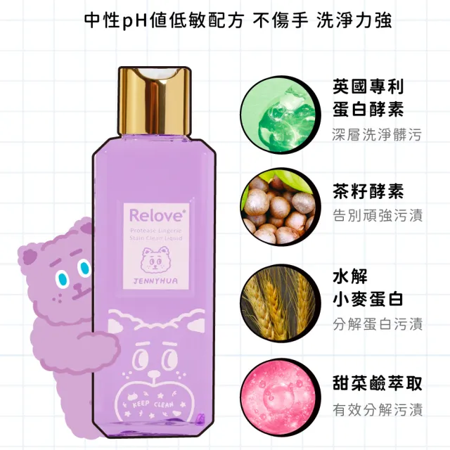 【Relove】蛋白酵素去漬抗菌手洗精220mlX3入(煎妮花.play boy限定款 英國專利蛋白酵素 20秒瓦解汙漬髒汙)