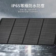 【Philips 飛利浦】160W大功率 折疊太陽能充電板 DLP8846C(露營/戶外/車宿)