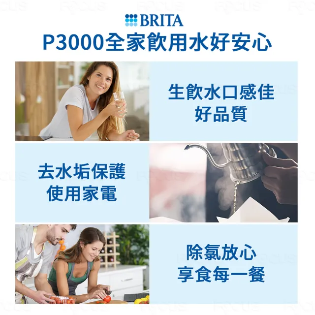 【BRITA】mypure P3000硬水軟化型濾芯*2入(平輸品 適用 mypure P1 櫥下型濾水器)