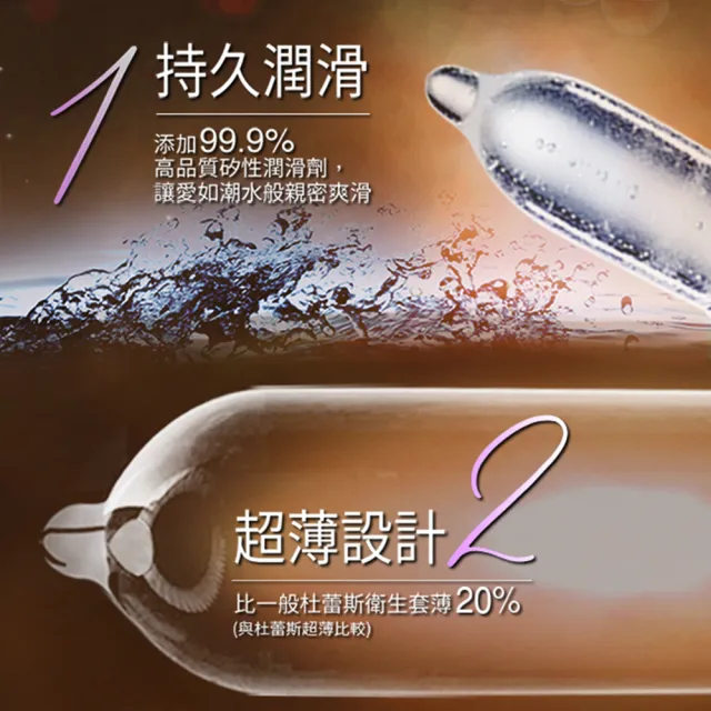 【Durex杜蕾斯】超薄勁潤裝衛生套5入(保險套/保險套推薦/衛生套/安全套/避孕套/避孕)