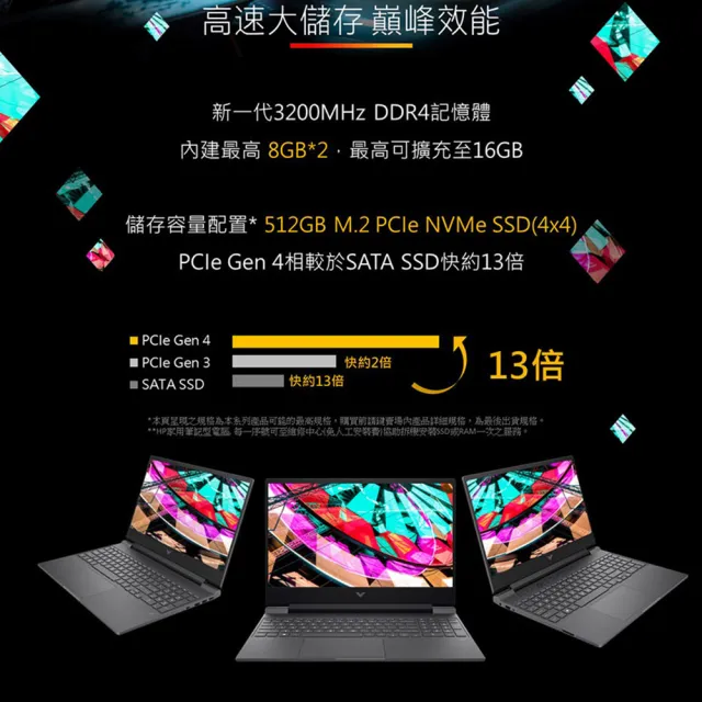 【HP 惠普】獨家滑鼠組★15吋 i5-13500H RTX4050電競筆電(Victus Gaming 15-fa1038TX/16G/512G SSD/W11)