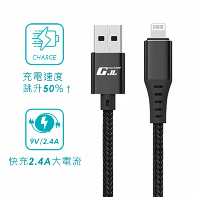 USB-C 編織充電連接線-1M評價推薦