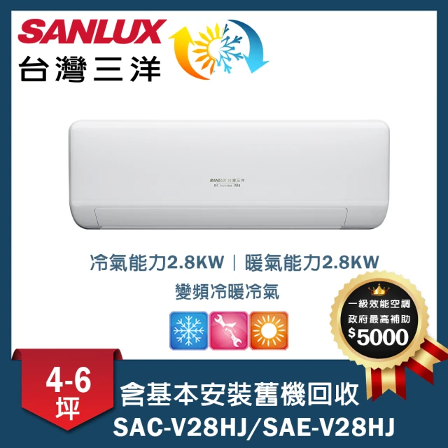 SANLUX 台灣三洋 4-6坪變頻一對一速捷淨(SAC-V28HJ/SAE-V28HJ)