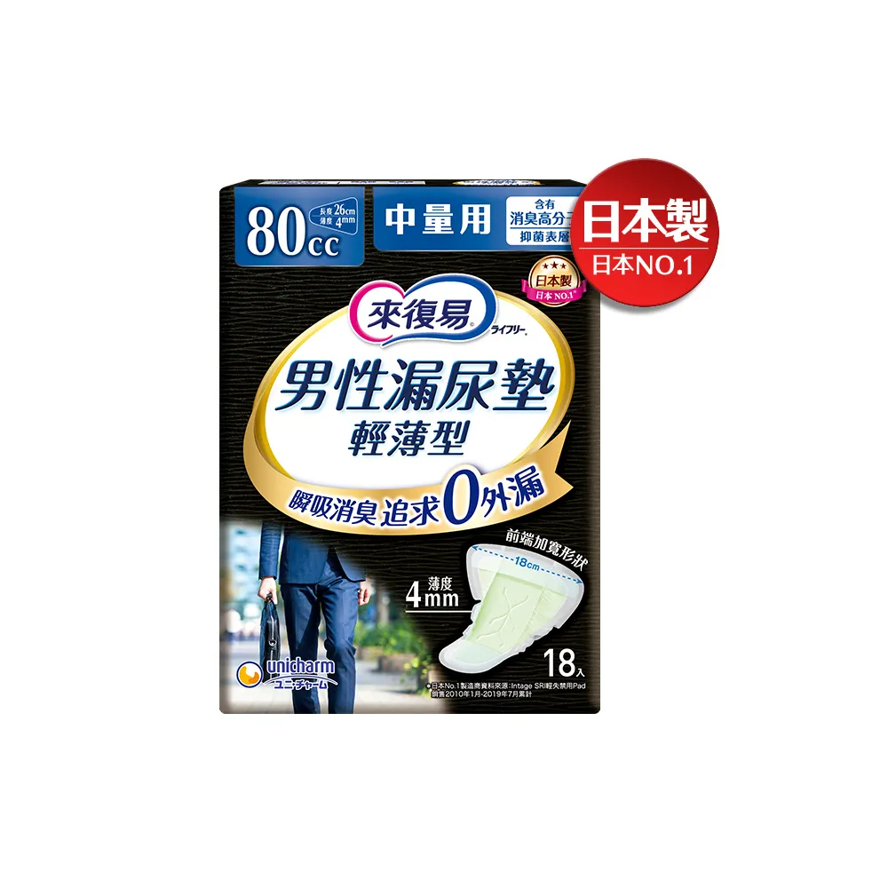 【來復易】男性漏尿墊輕薄型(20cc少量/80cc中量/200cc特多量)