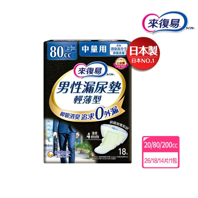 【來復易】男性漏尿墊輕薄型(20cc少量/80cc中量/200cc特多量)