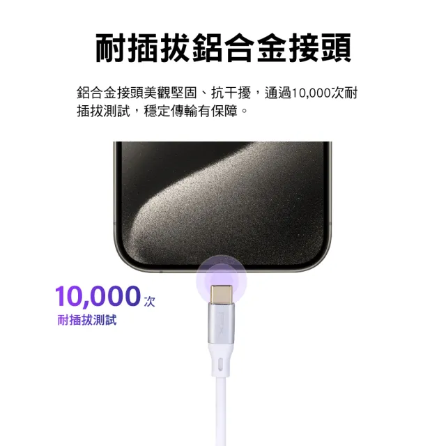 【PX 大通-】贈束帶2年保固1米蘋果Type C 雙向快充線智能IC USB 2.0 充電線手機線iphone蘋果apple(ACC2-1W)