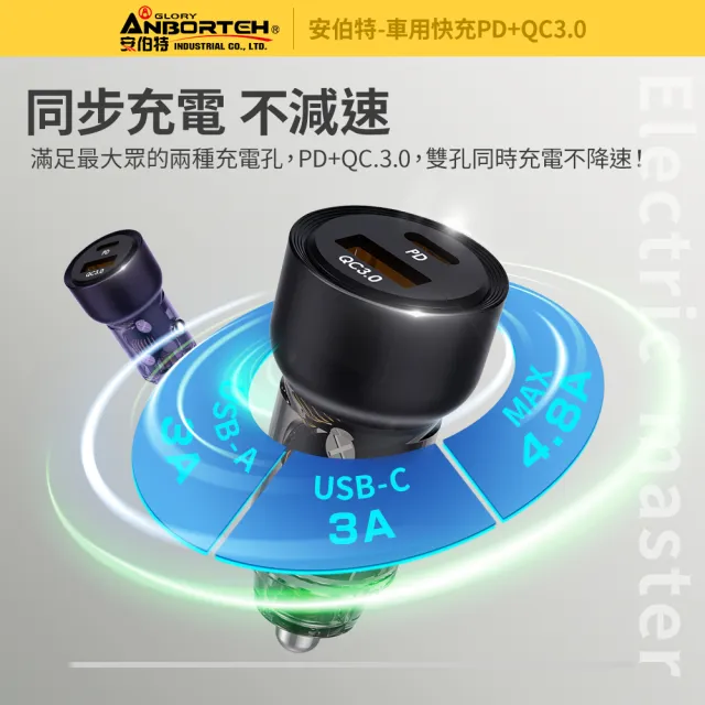 【ANBORTEH 安伯特】車用快充PD+QC3.0 國家認證 一年保固(車充 PD快充 車用充電器)