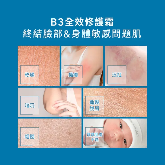 【BIODERMA 貝膚黛瑪】身體乳 舒益B3彈潤修護輕乳霜500ml