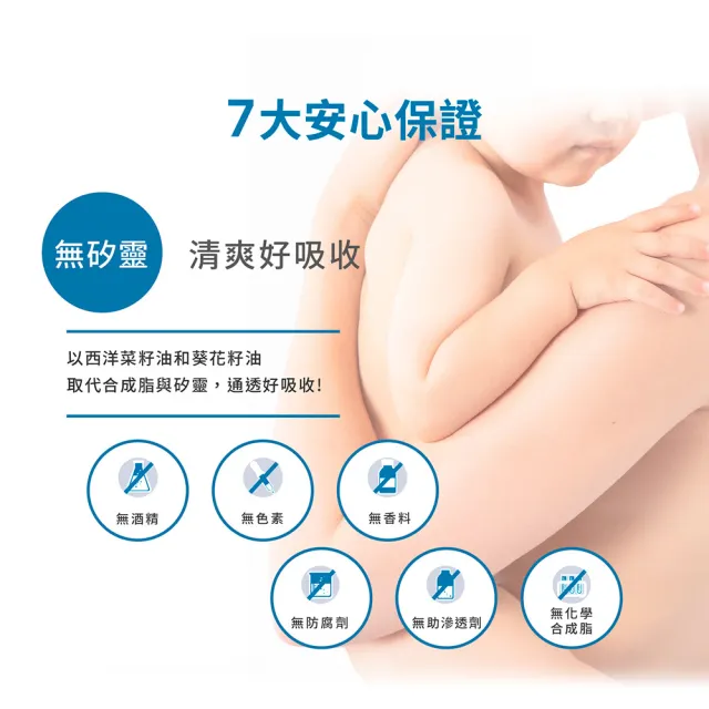 【BIODERMA 貝膚黛瑪】身體乳 舒益B3彈潤修護輕乳霜500ml