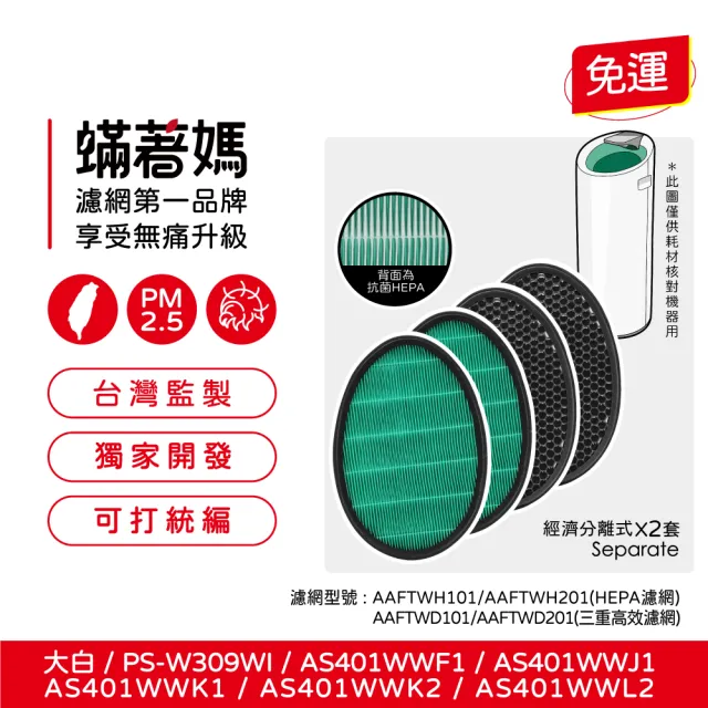 【蟎著媽】濾網2入優惠組(適用 LG 大白 PS-W309WI AS401WWJ1 AS401WWL2 空氣清淨機)