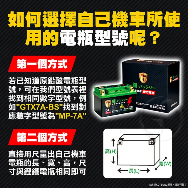 【KOTSURU】日本KOTSURU MP-30│重機專用│8馬赫 鉛轉鋰超動力機車電瓶 鋰鐵啟動電池 12V 500CCA(台灣製造)