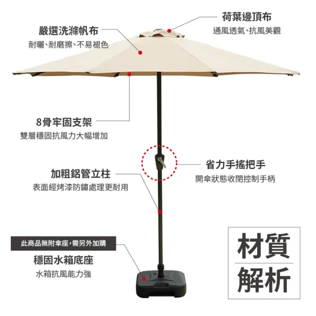【DaoDi】二入組戶外遮陽傘 擺攤太陽傘9尺(庭院傘 海灘傘 沙灘傘 露營傘)