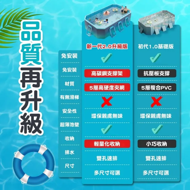 【Zhuyin】二代免充氣鋼架款 折疊游泳池 3米(附豪華戲水組 兒童戲水池 摺疊泳池 家庭水池 儲水桶)